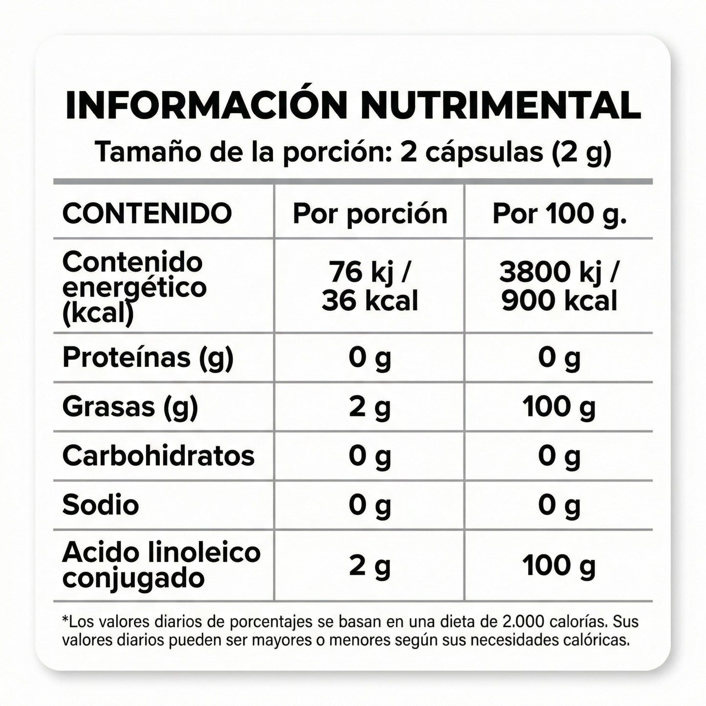 CLA 43 Supplements 90 Capsulas Definicion Y Composicion Corporal